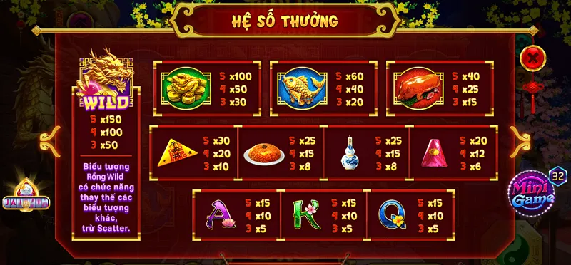 Nổ hũ Xin Xăm XIN88: Săn rồng vàng Wild, nổ Jackpot cực đã 4 nổ hũ Xin Xăm tại XIN88